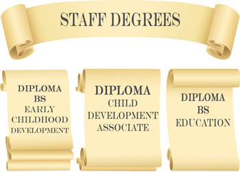 Child Care Diplomas