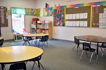Private Kindergarten 5 year olds day care in Carmel Indiana
